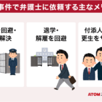 14歳未満で殺人を犯したらどうなる？日本の法制度と対応の実情