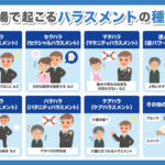 5大ハラスメントとは？職場や日常生活で知っておきたい代表的なハラスメントの種類と対策