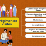 お子様との面会交流をどのように決めますか？適切な手続きと基準について説明します。