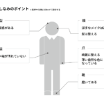 「クビ」の正式な言い方は？ビジネスシーンでの適切な表現と使い分け