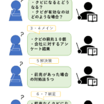 クビになるかもしれない10の行為は？リスクを理解し職場での注意点を解説