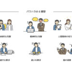 パワハラは訴えたもん勝ちですか？正しい理解と対応方法を徹底解説