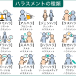 ホワハラとはどういう意味ですか？職場における新たなハラスメントの実態