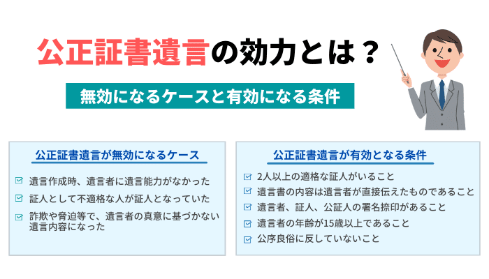公正証書遺言は絶対に無効ですか?