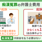 冤罪で弁護士費用は誰が払うのですか？その仕組みと実際の対応について
