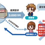 夫にはどんな義務がありますか？現代の結婚生活における夫の重要な責務とは