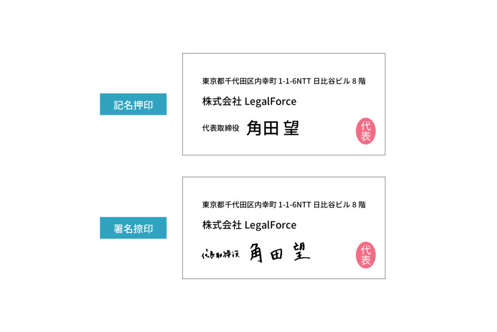 契約書を書くときのルールは?正確かつ効果的な契約書作成のためのポイント解説