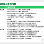 株主総会 何パーセント?出席・議決に必要な比率の基礎知識