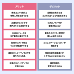 業務委託で気をつけることは？契約前に確認すべき重要ポイントとリスク対策