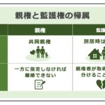 監護権は母親が優先されるのはなぜですか?法律・社会的背景とその理由を詳しく解説