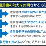 相続で遺言状は効力がありますか？法的効力とその範囲を徹底解説