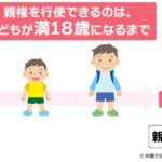 親権の監護権は何歳まで有効ですか?子どもの成長に伴う権利の変化と法的側面の解説