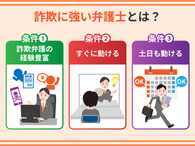 詐欺問題に強い弁護士の選び方と役割について徹底解説