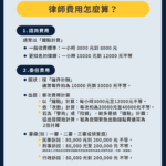 詐欺請律師多少錢?